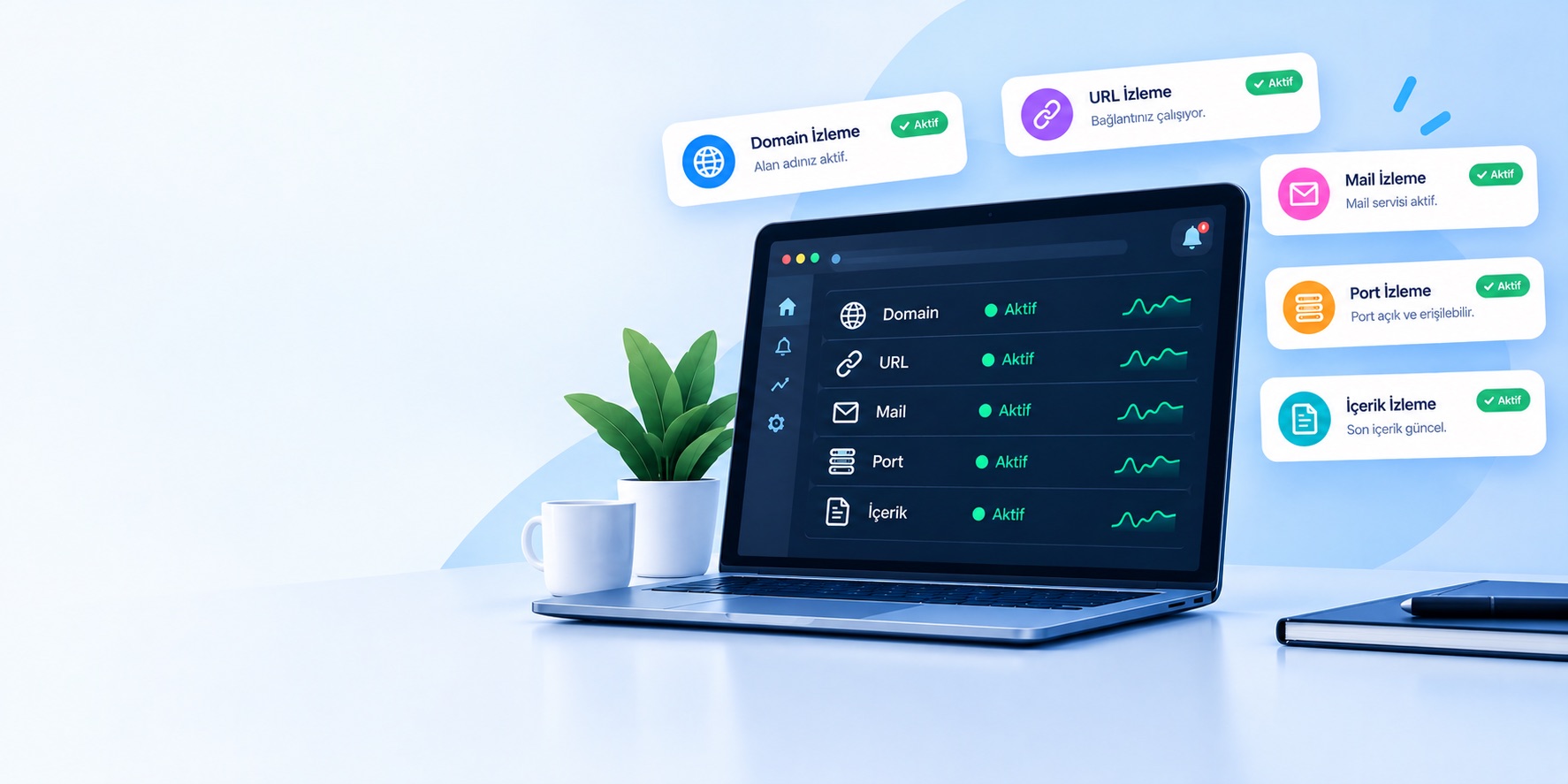Bulut Domain izleme paneli: domain, URL, mail, port ve içerik izlemeleri aktif